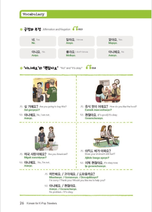 Korean for K-Pop Travelers