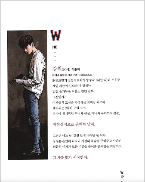 Libro del drama W two worlds(Fotos, Textos del drama)
