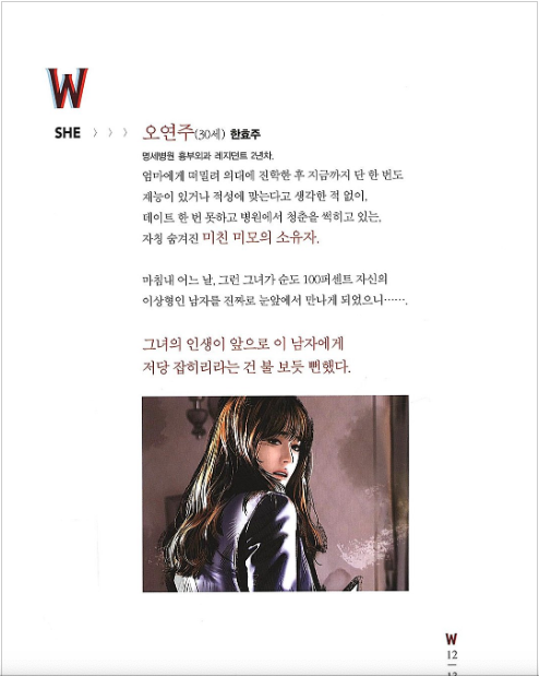 Libro del drama W two worlds(Fotos, Textos del drama)