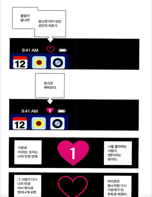 COMIC DE DRAMA ´LOVE ALARM ´ /01 좋아하면 울리는