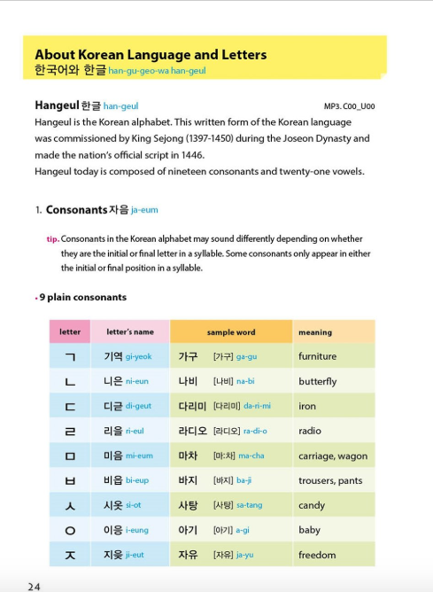 BASIC KOREAN FOR CONVERSATION