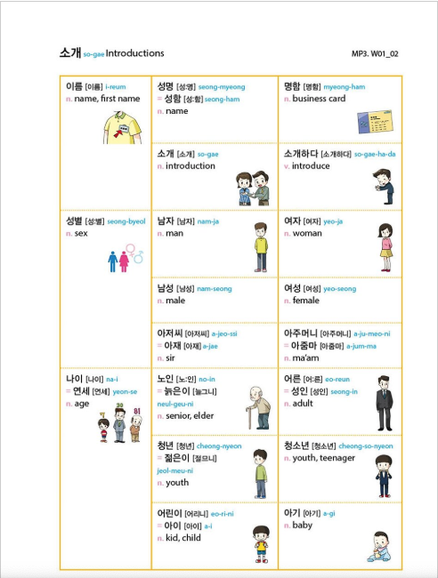 BASIC KOREAN FOR CONVERSATION