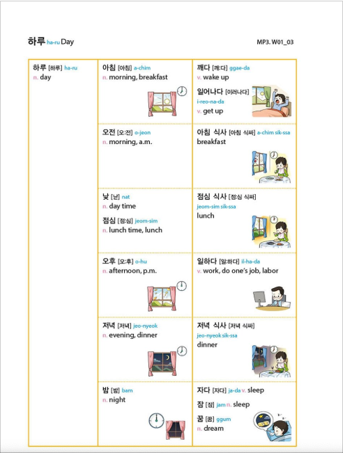 BASIC KOREAN FOR CONVERSATION
