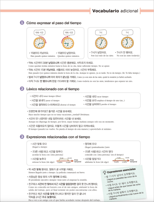 Coreano fácil Intermedio