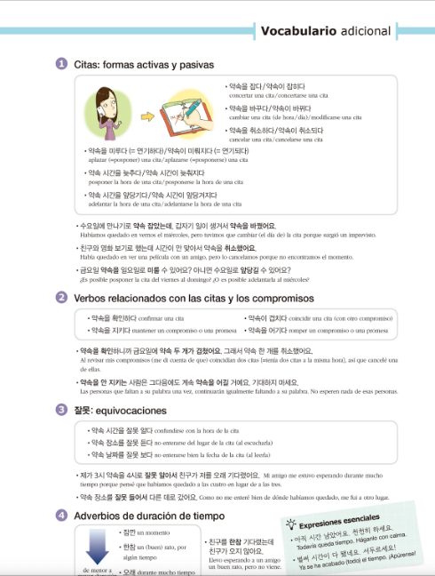 Coreano fácil Intermedio