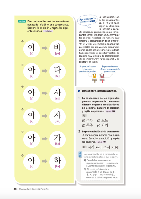 Coreano fácil Básico - en español para Nivel 0