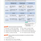 Coreano fácil Vocabulario