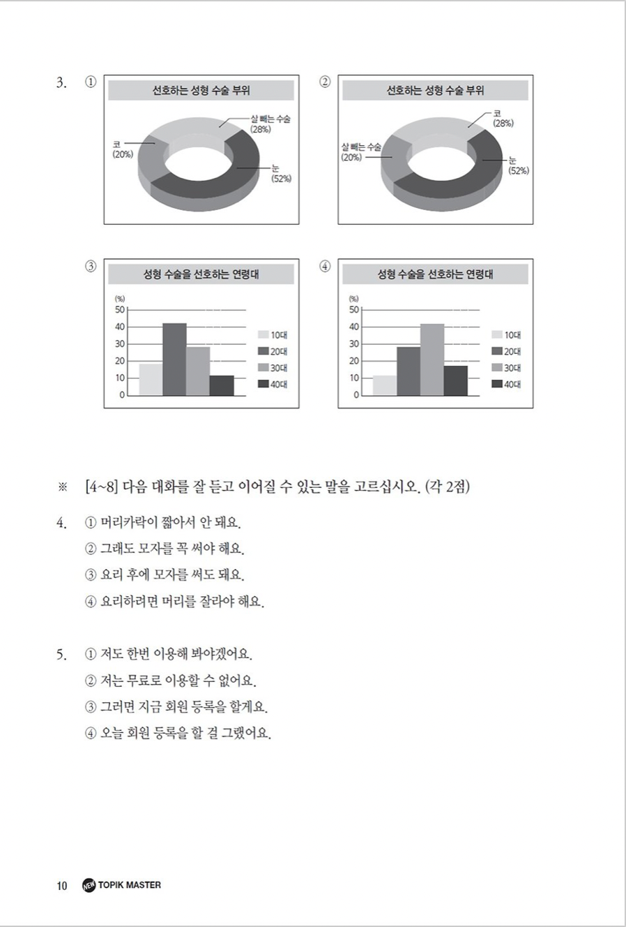 TOPIK MASTER Final 실전모의고사 TOPIK 2 -ingles