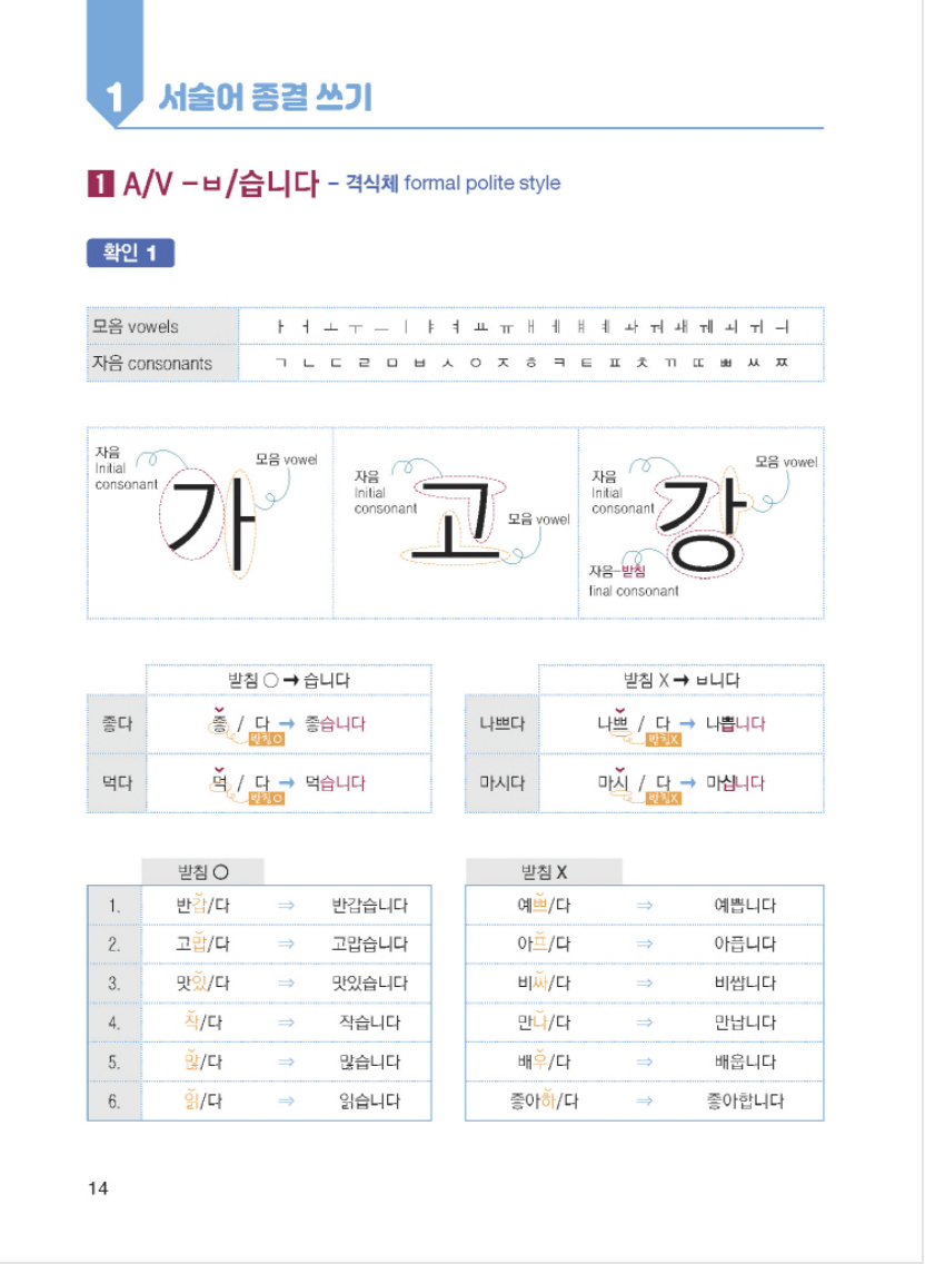 Todo acerca de escribir frases en coreano 1 외국인을 위한 한국어 문장쓰기의 모든 것 초급 1