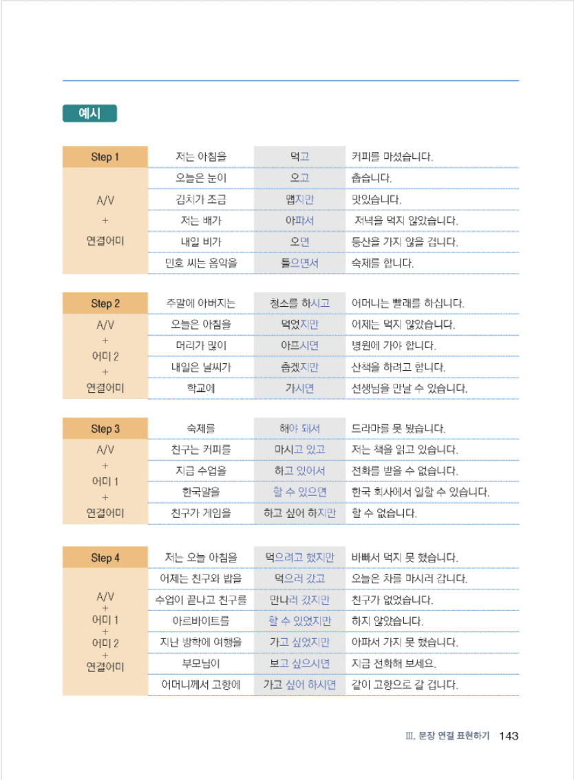 Todo acerca de escribir frases en coreano 1 외국인을 위한 한국어 문장쓰기의 모든 것 초급 1