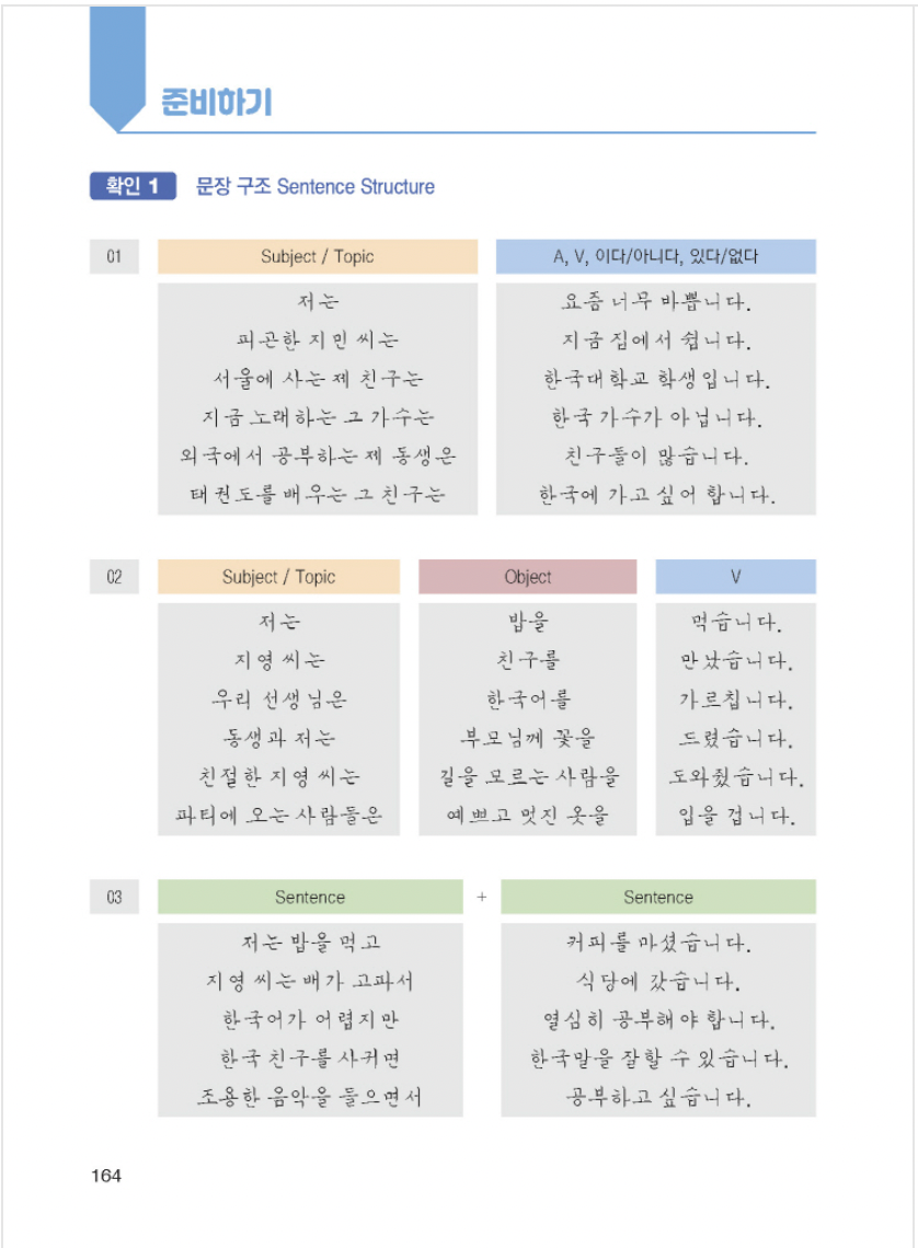 Todo acerca de escribir frases en coreano 1 외국인을 위한 한국어 문장쓰기의 모든 것 초급 1