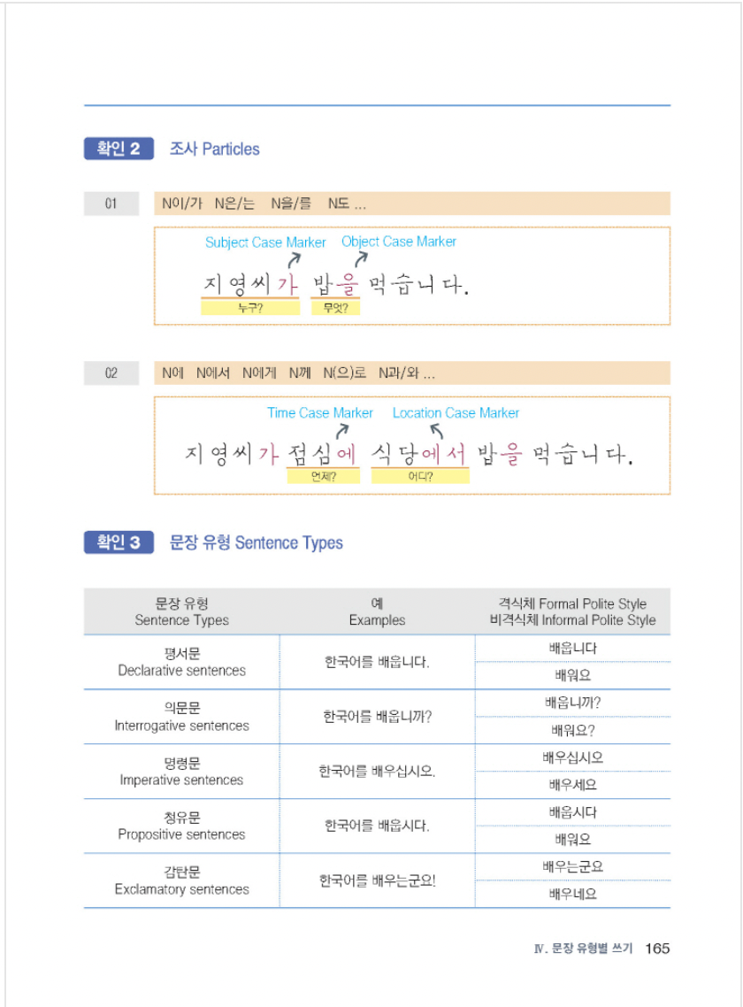 Todo acerca de escribir frases en coreano 1 외국인을 위한 한국어 문장쓰기의 모든 것 초급 1