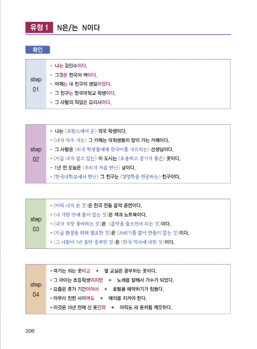 Todo acerca de escribir frases en coreano (nivel básico-intermedio)