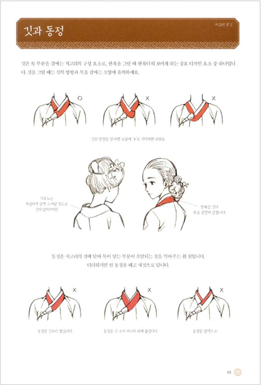 libro de hanbok (ropa tradicional coreana)
