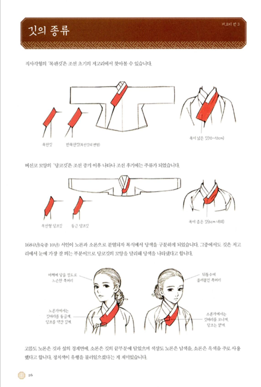 libro de hanbok (ropa tradicional coreana)