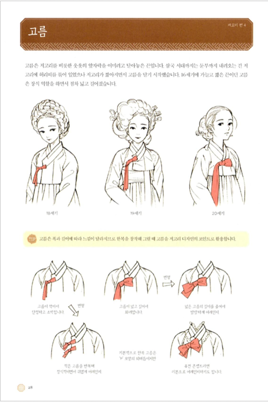 libro de hanbok (ropa tradicional coreana)