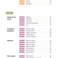 Coreano fácil Vocabulario
