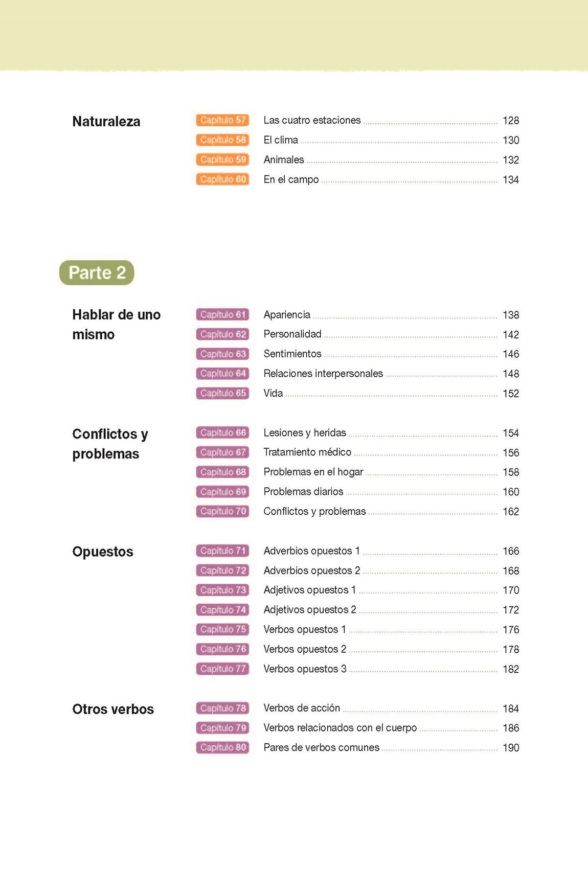 Coreano fácil Vocabulario