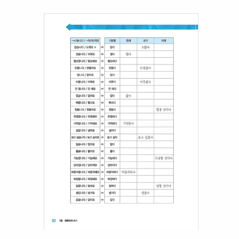 Everything about writing Korean sentences for foreigners. 외국인을 위한 한국어 문장 쓰기의 모든 것