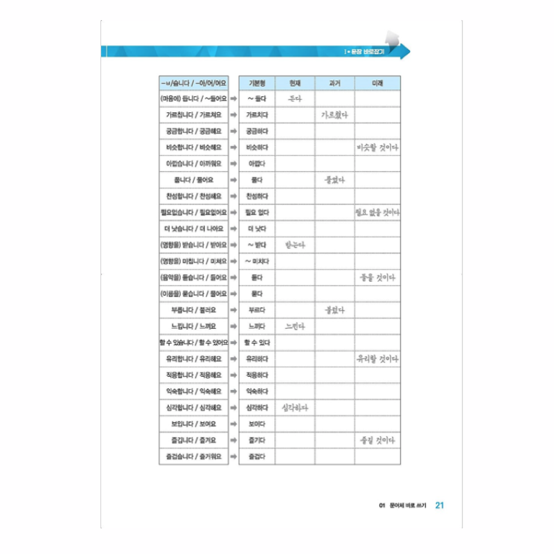 Everything about writing Korean sentences for foreigners. 외국인을 위한 한국어 문장 쓰기의 모든 것