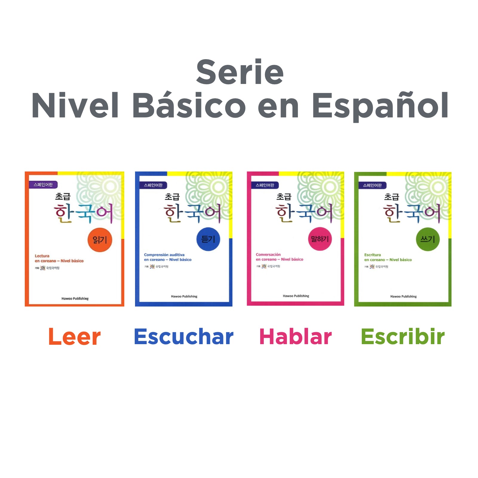 Comprensión auditiva en Coreano - Nivel básico en español