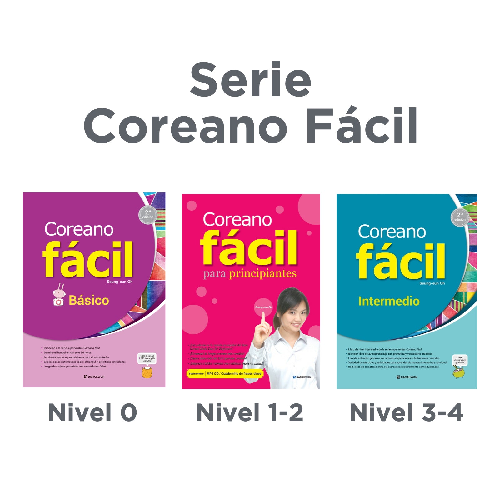Coreano fácil Básico - en español para Nivel 0
