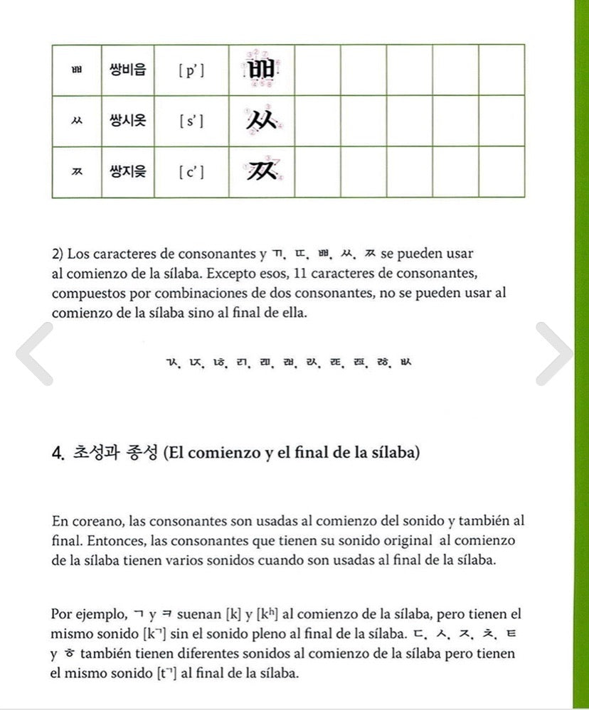 Escritura en Coreano - Nivel básico en español